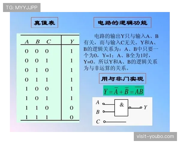 球衣号码规则：从1到99号的分配逻辑与比赛中的实际应用