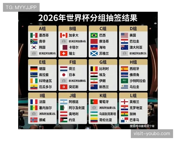 世界杯A组出线概率排名:墨西哥韩国捷克南非 世界杯A组出线概率排名:墨西哥韩国捷克南非